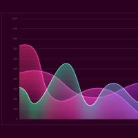 wavy line graph