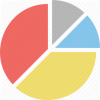 Pie graph